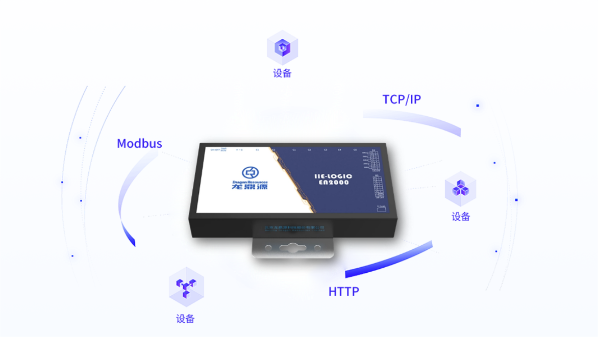 国产PLC可编程控制器控制系统解决方案 工业网关功能盘点（工业无线网关的各行业应用）丨龙鼎源