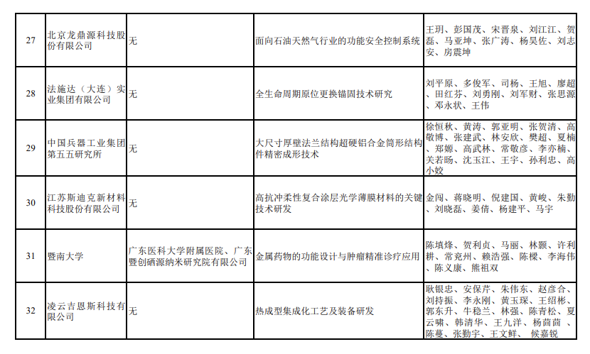 PLC控制系统