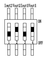 国产PLC可编程控制器控制系统解决方案 DRAC-200 硬件-AO丨龙鼎源